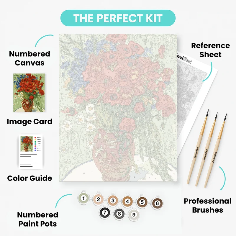 Vase with Cornflowers and Poppies - Paint by Numbers Kit