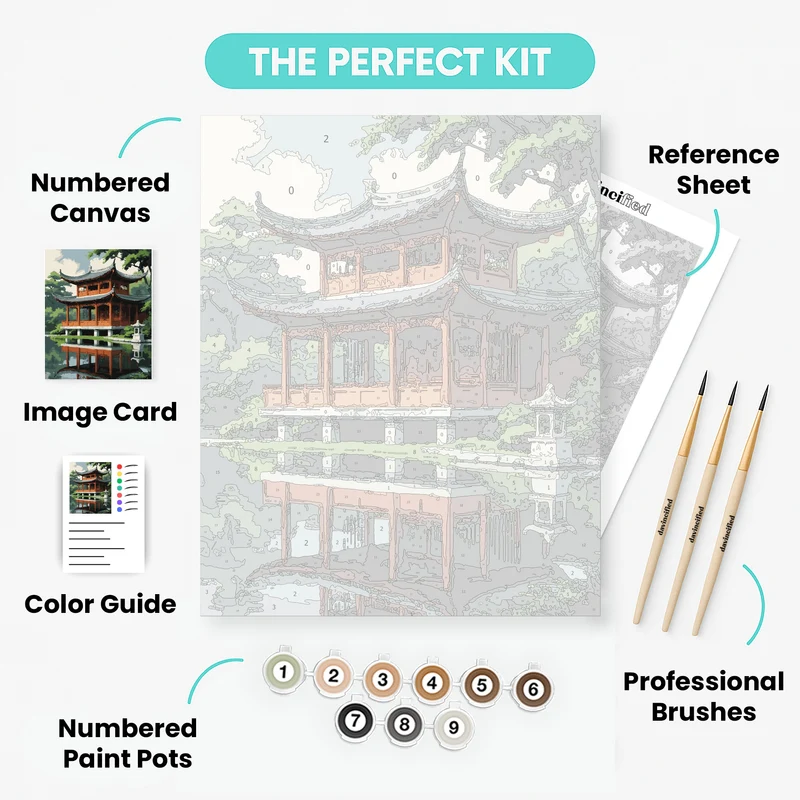 Traditional Chinese Pagoda by the Lake - Paint by Numbers Kit