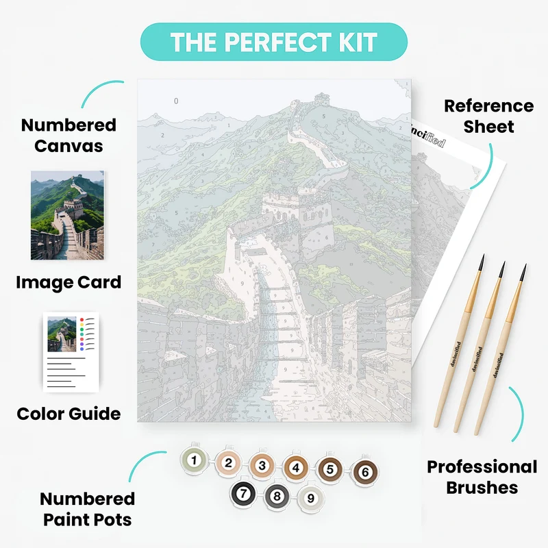 Great Wall of China - Paint by Numbers Kit