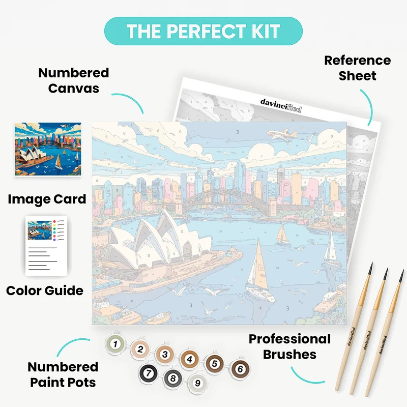 Sydney Harbor Opera House - Paint by Numbers Kit