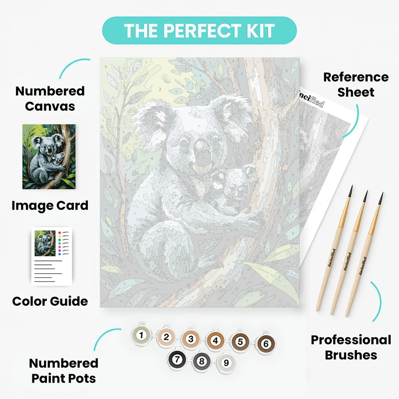 Koala Mother and Baby - Paint by Numbers Kit