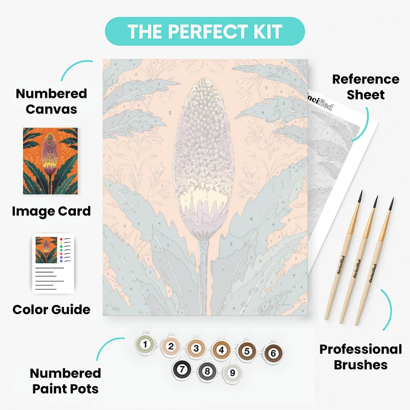Tropical Banksia Flower - Paint by Numbers Kit