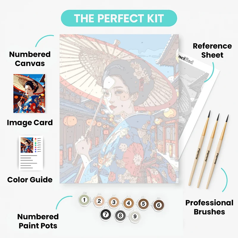 Geisha with Traditional Umbrella in Kyoto Street - Paint by Numbers Kit