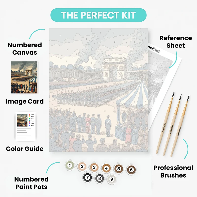 Military Parade at Arc de Triomphe - Paint by Numbers Kit
