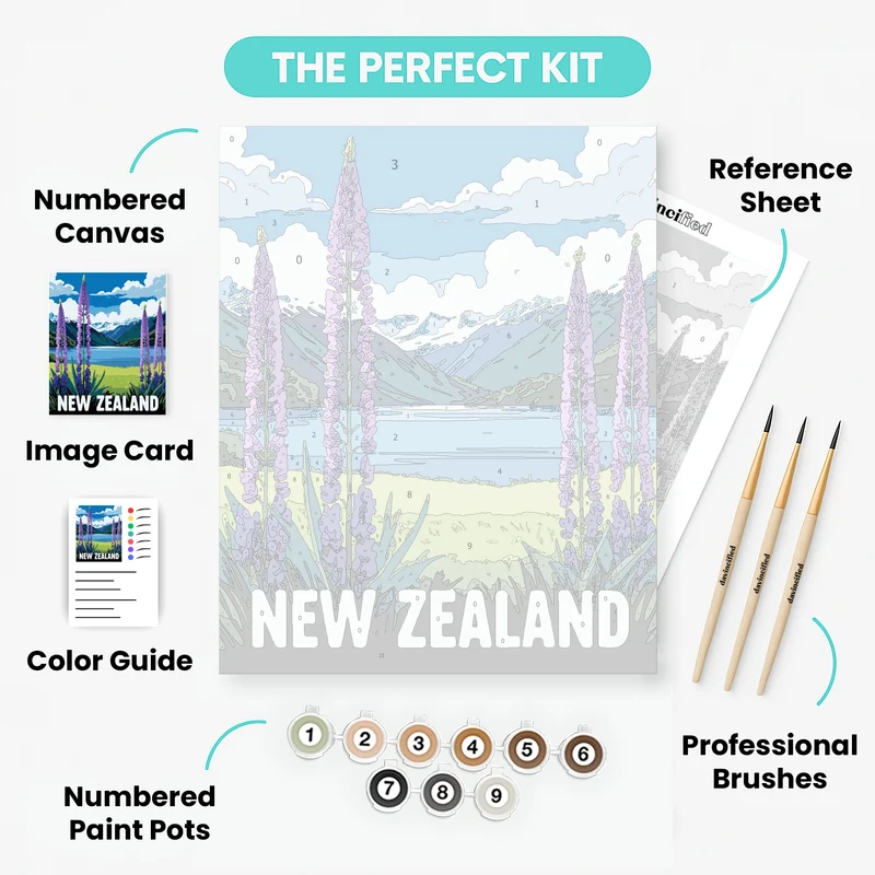 New Zealand Lupine Landscape - Paint by Numbers Kit