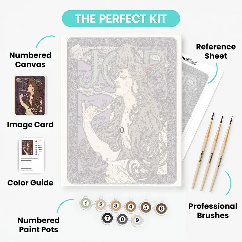 Job Cigarettes Poster - Paint by Numbers Kit