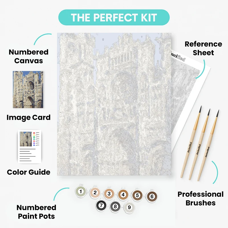 Rouen Cathedral – The Portal (Sunlight) - Paint by Numbers Kit