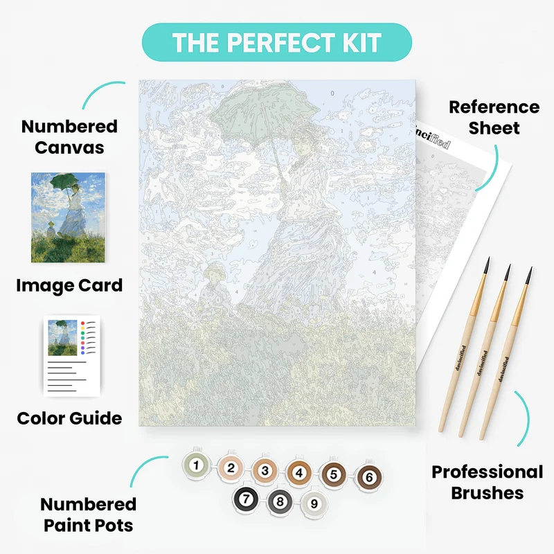 Woman with a Parasol – Madame Monet and Her Son - Paint by Numbers Kit