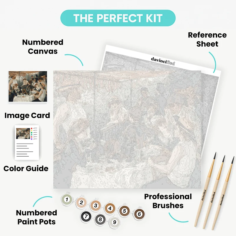 Luncheon of the Boating Party - Paint by Numbers Kit