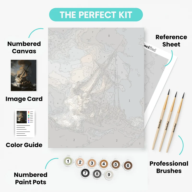 The Storm on the Sea of Galilee - Paint by Numbers Kit