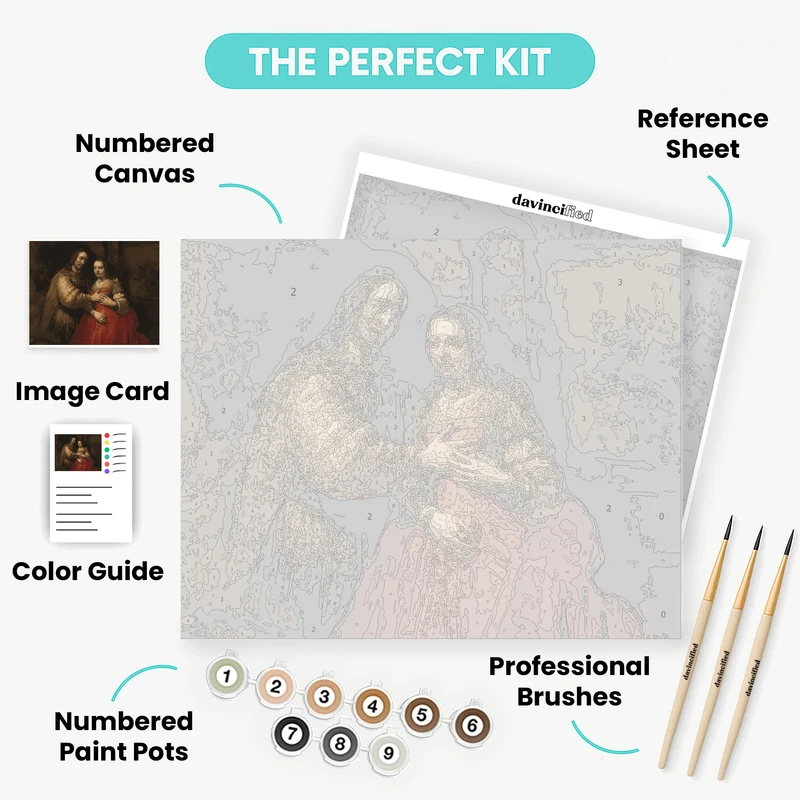 The Jewish Bride - Paint by Numbers Kit