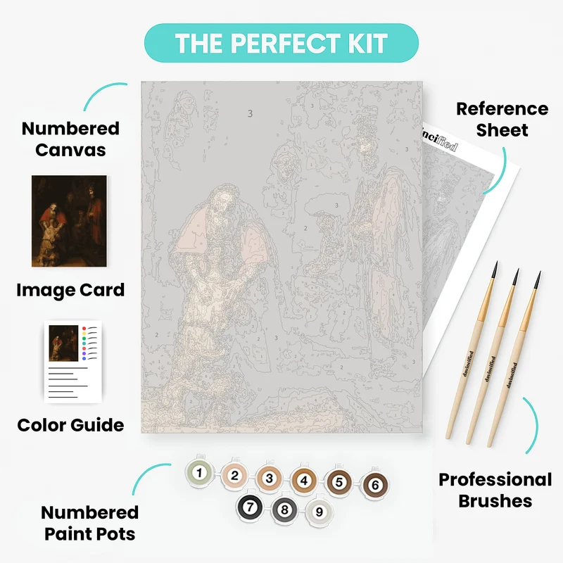 The Return of the Prodigal Son - Paint by Numbers Kit