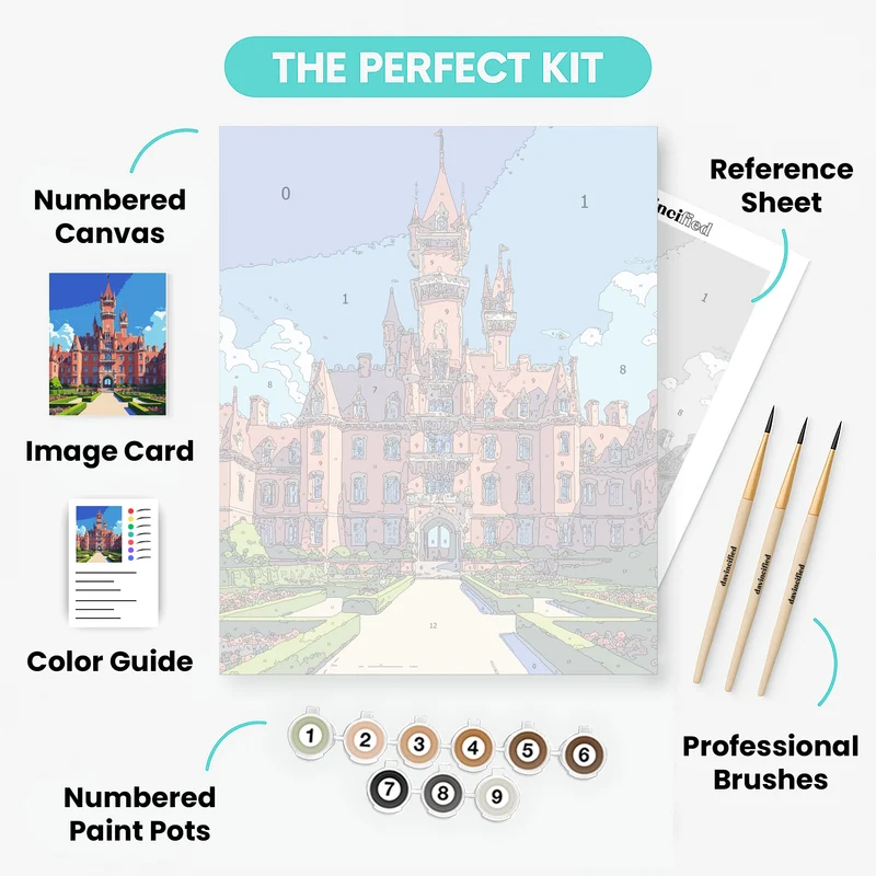 Fairytale Castle with Gardens - Paint by Numbers Kit