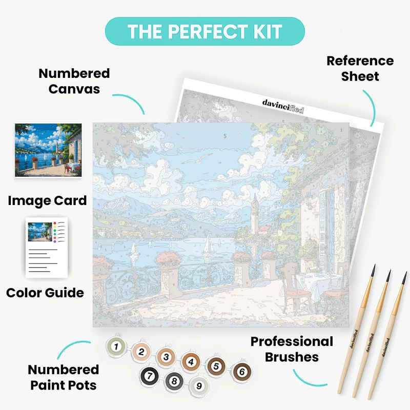 Italian Lake Terrace View - Paint by Numbers Kit