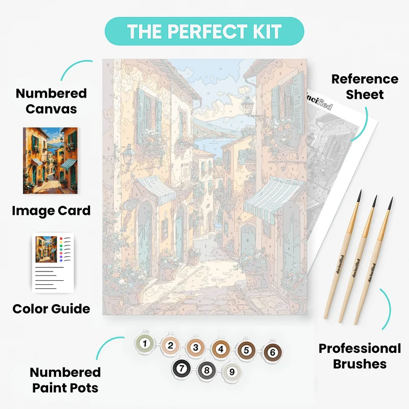 Italian Coastal Village - Paint by Numbers Kit