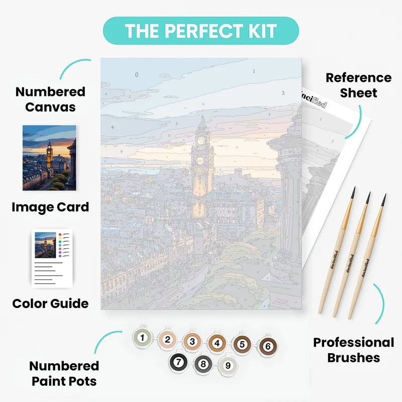 Edinburgh Clock Tower at Sunset - Paint by Numbers Kit