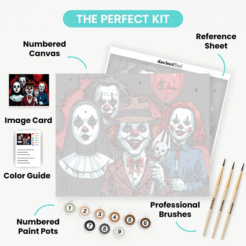 Horror Clown Characters - Paint by Numbers Kit