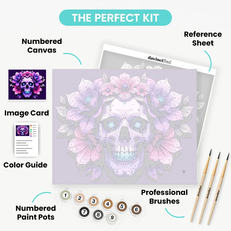 Floral Skull with Purple Flowers - Paint by Numbers Kit