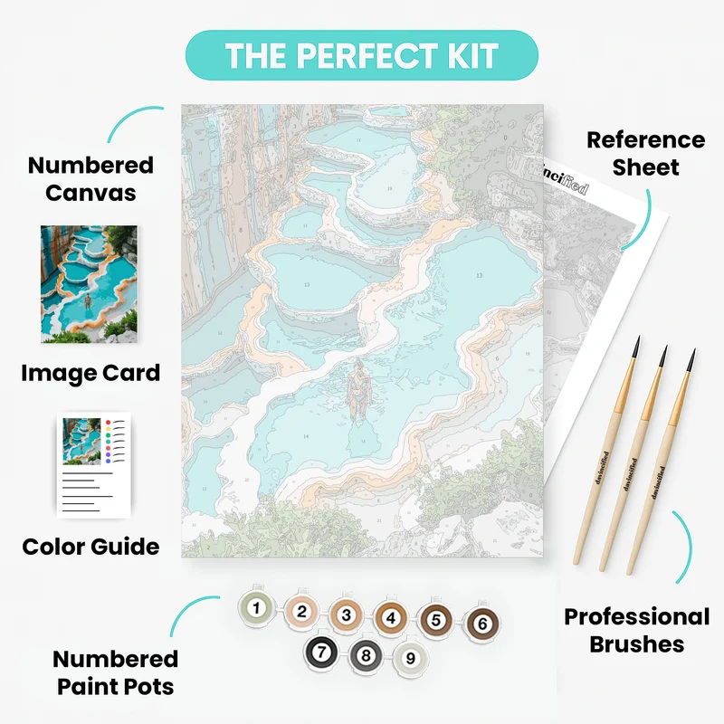 Turquoise Terraced Pools - Paint by Numbers Kit