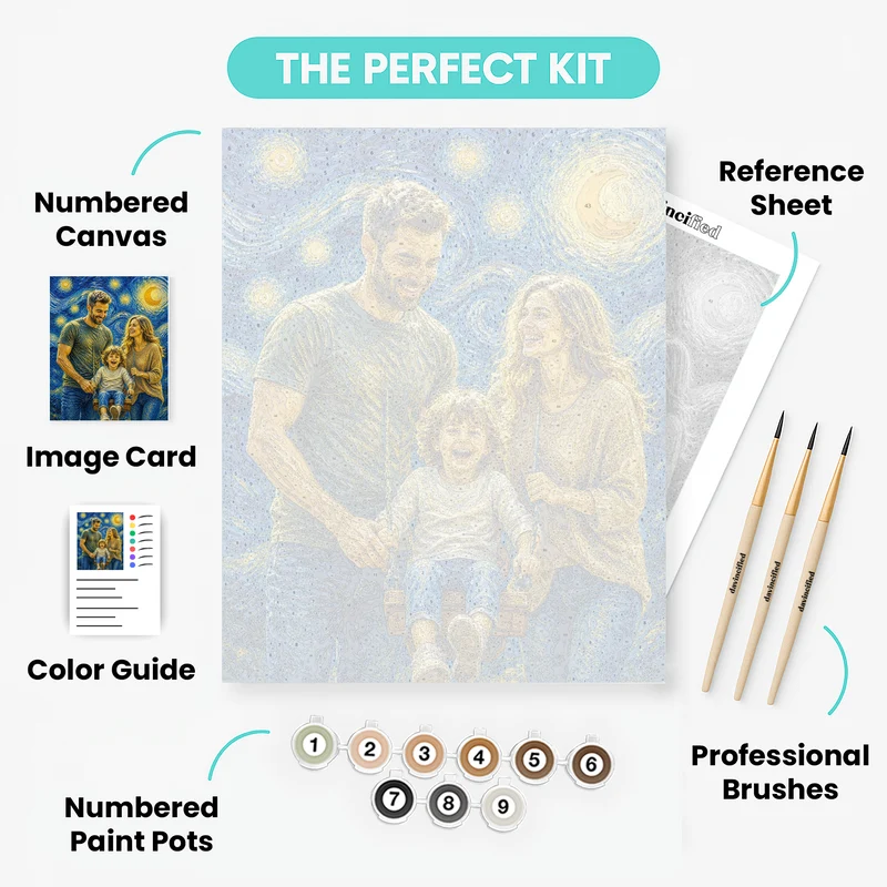 Starry Night Portrait - Custom Paint by Numbers Kit