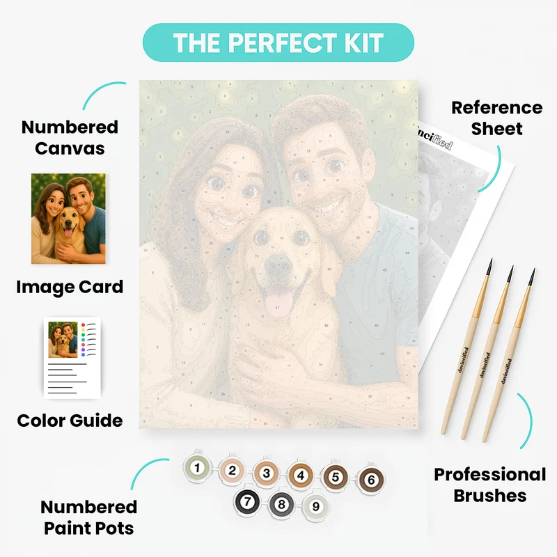 Cartoon Portrait - Custom Paint by Numbers Kit