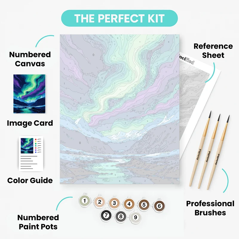Northern Lights Over Snowy Mountains - Paint by Numbers Kit