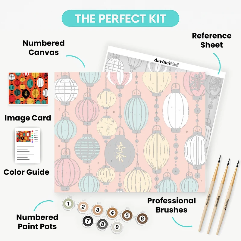 Chinese Lanterns - Paint by Numbers Kit