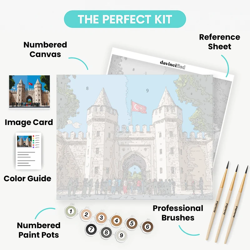 Topkapi Palace Gate - Paint by Numbers Kit