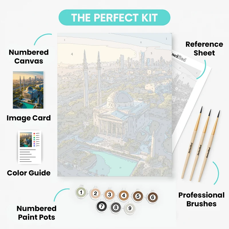 Modern Mosque with City Skyline - Paint by Numbers Kit