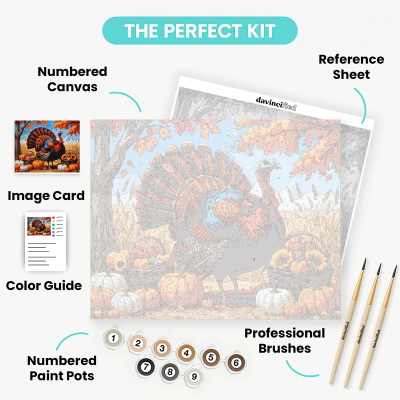 Thanksgiving Turkey Harvest - Paint by Numbers Kit