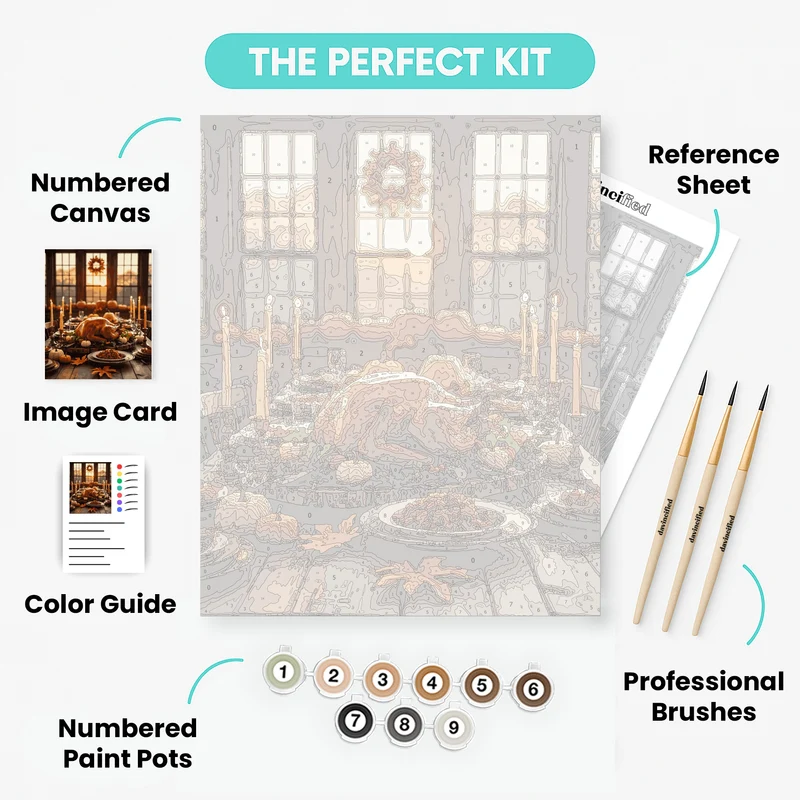 Thanksgiving Feast - Paint by Numbers Kit