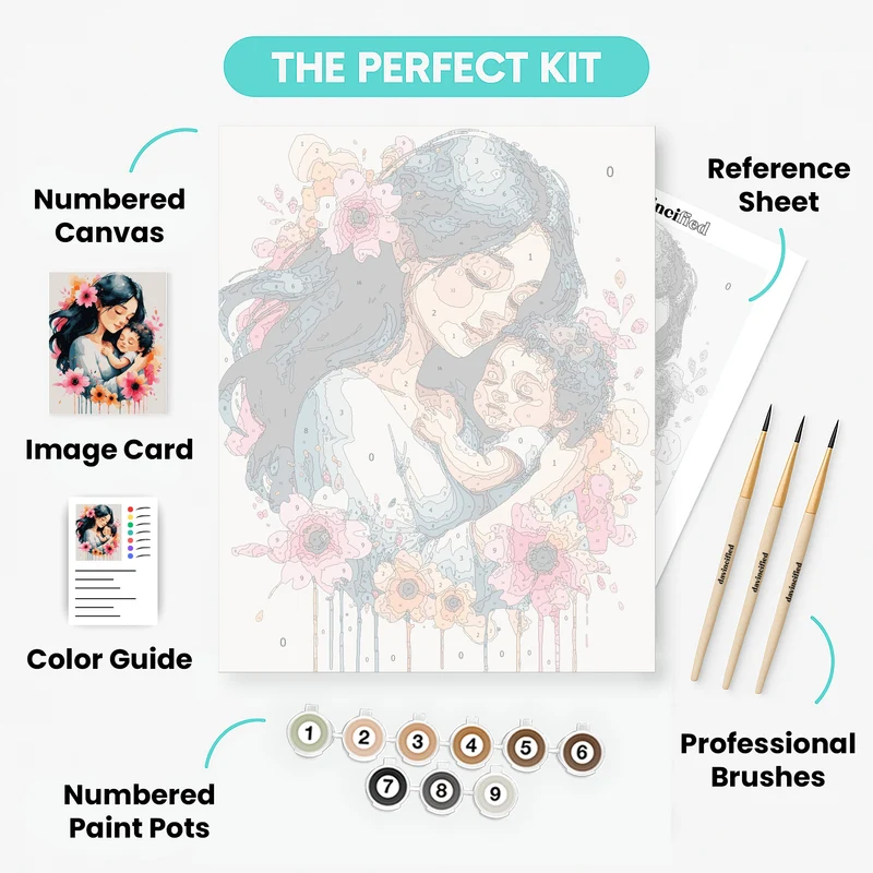 Mother and Baby Watercolor Embrace - Paint by Numbers Kit