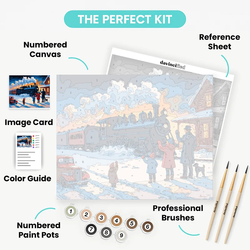Holiday Train Arrival - Paint by Numbers Kit