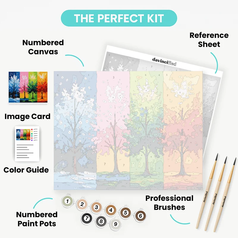 Colorful Seasons Trees - Paint by Numbers Kit