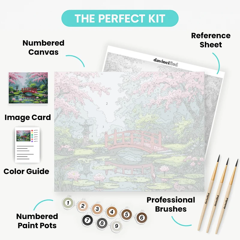 Japanese Garden with Cherry Blossoms - Paint by Numbers Kit