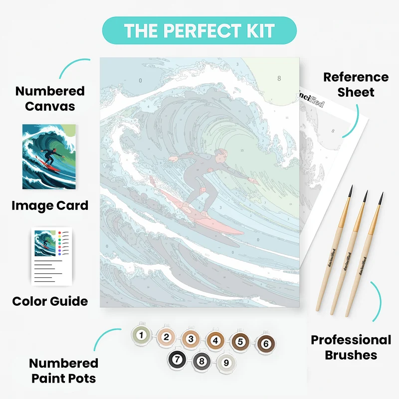 Surfer Riding Wave - Paint by Numbers Kit