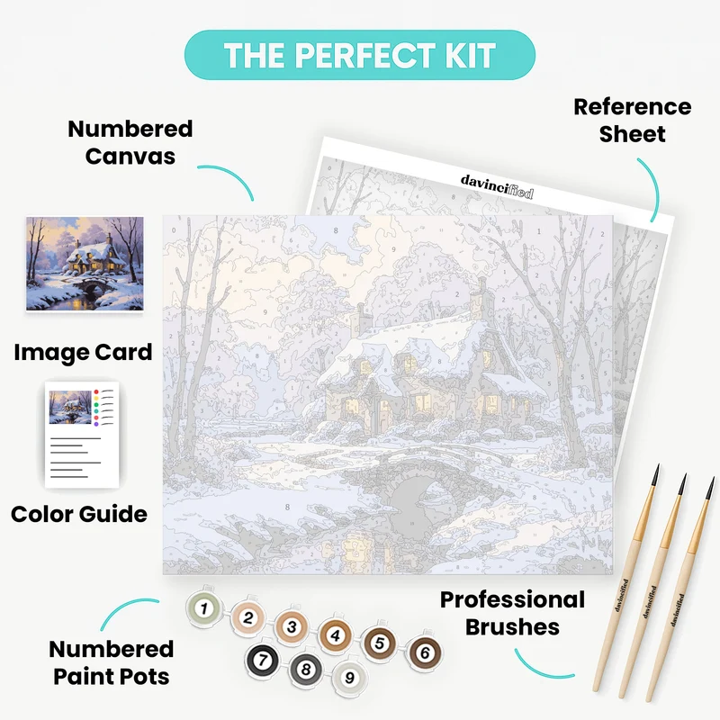Winter Cottage - Paint by Numbers Kit