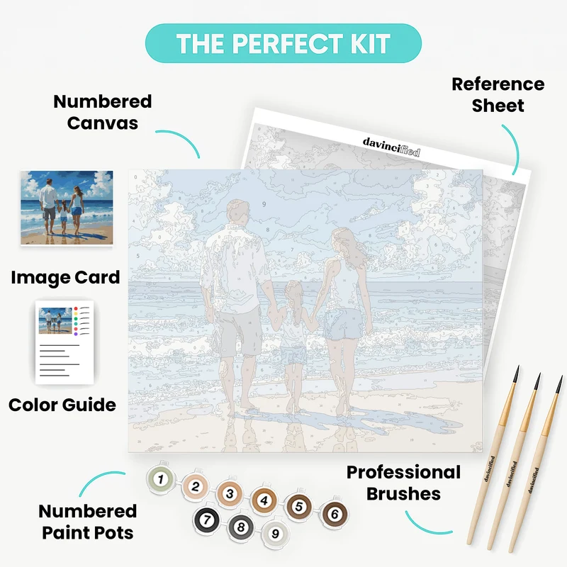 Seaside Family Moment - Paint by Numbers Kit