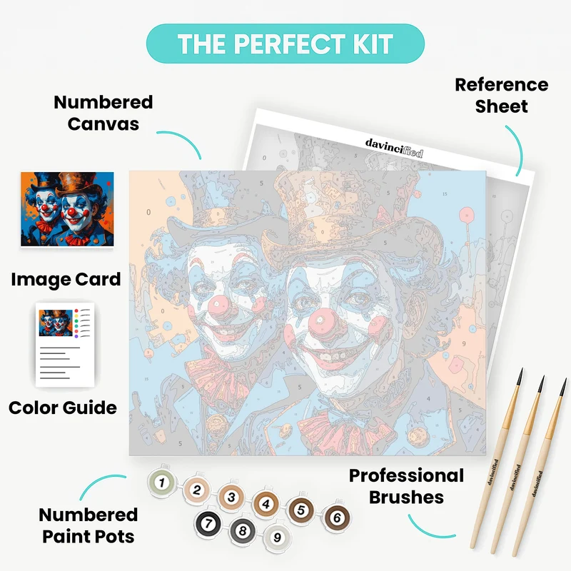 Circus Clowns - Paint by Numbers Kit