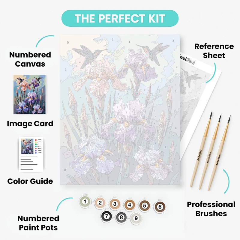 Hummingbirds & Iris Garden - Paint by Numbers Kit