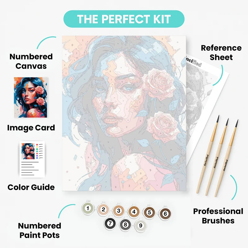 Blue Hair Beauty with Roses - Paint by Numbers Kit