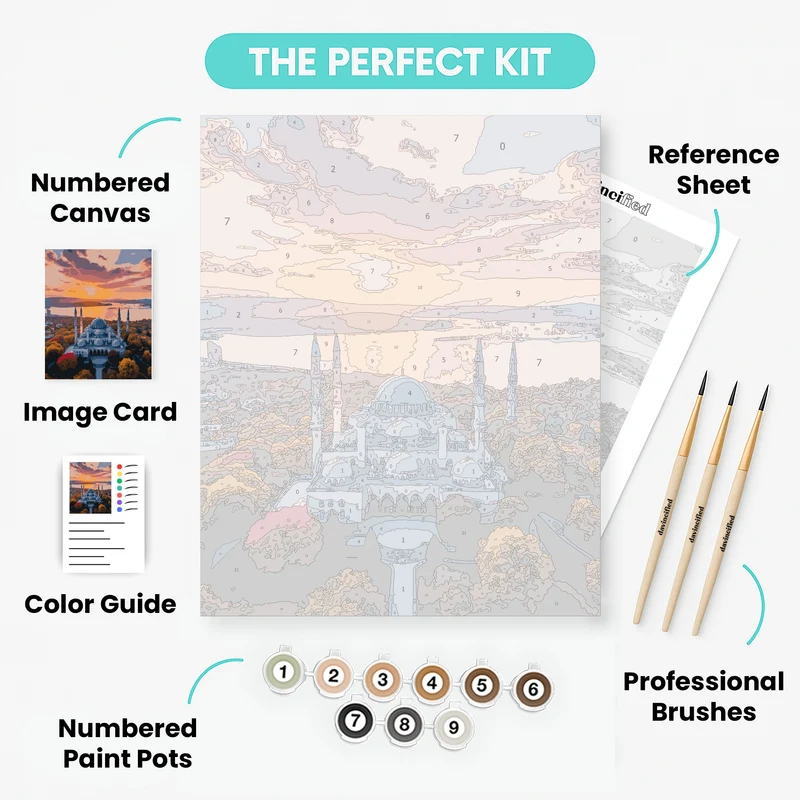 Ottoman Mosque Sunset Panorama - Paint by Numbers Kit