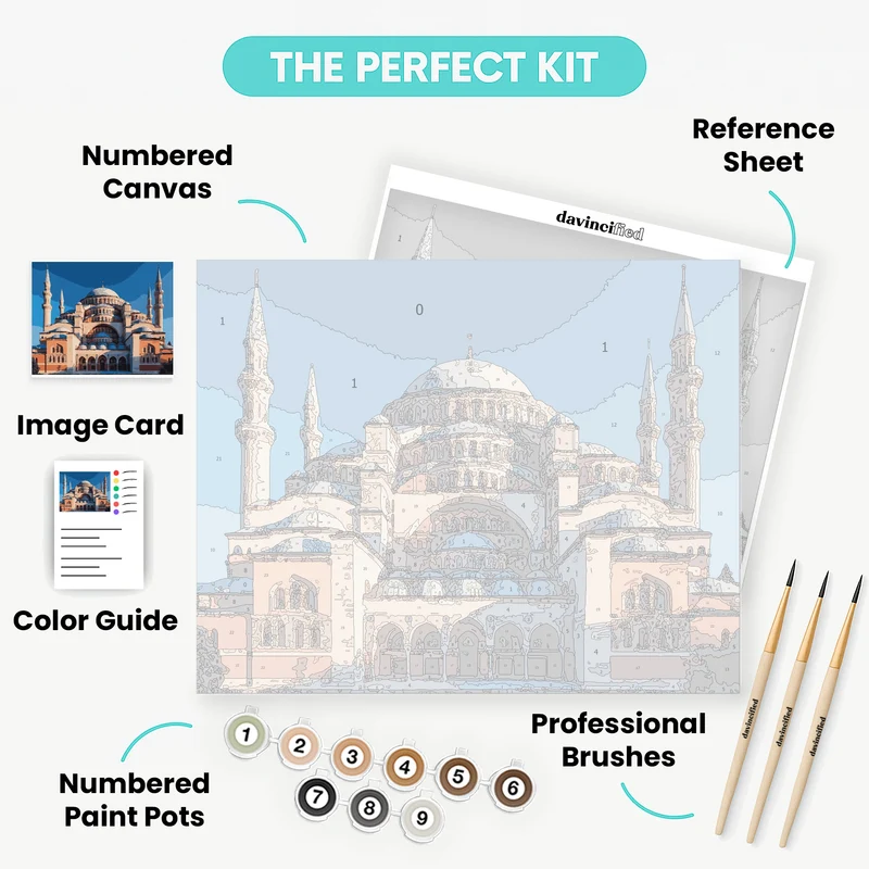 Blue Mosque Istanbul - Paint by Numbers Kit