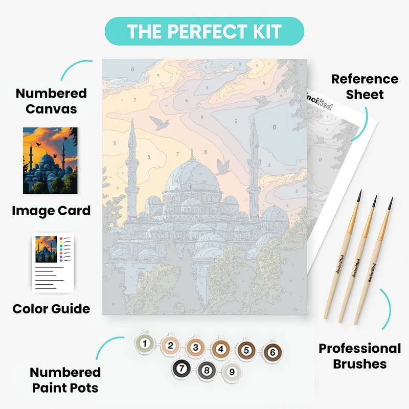 Blue Mosque at Sunset - Paint by Numbers Kit