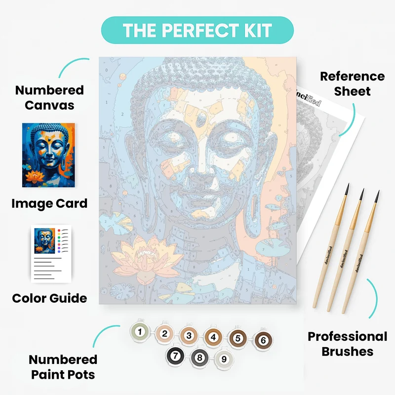 Blue Buddha with Lotus - Paint by Numbers Kit