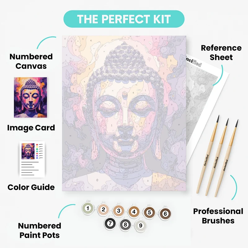 Cosmic Buddha Enlightenment - Paint by Numbers Kit