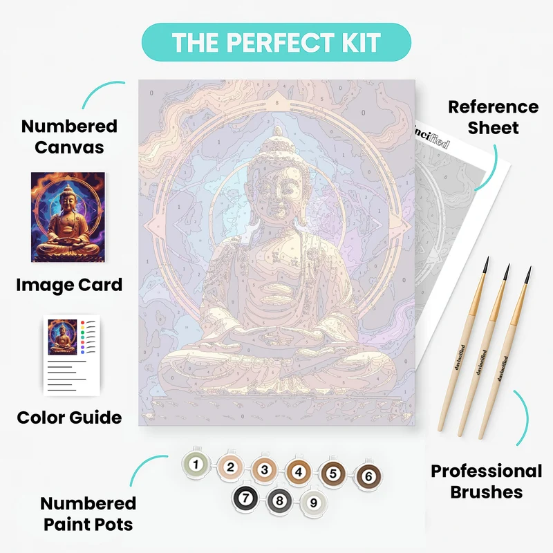 Cosmic Buddha Meditation - Paint by Numbers Kit
