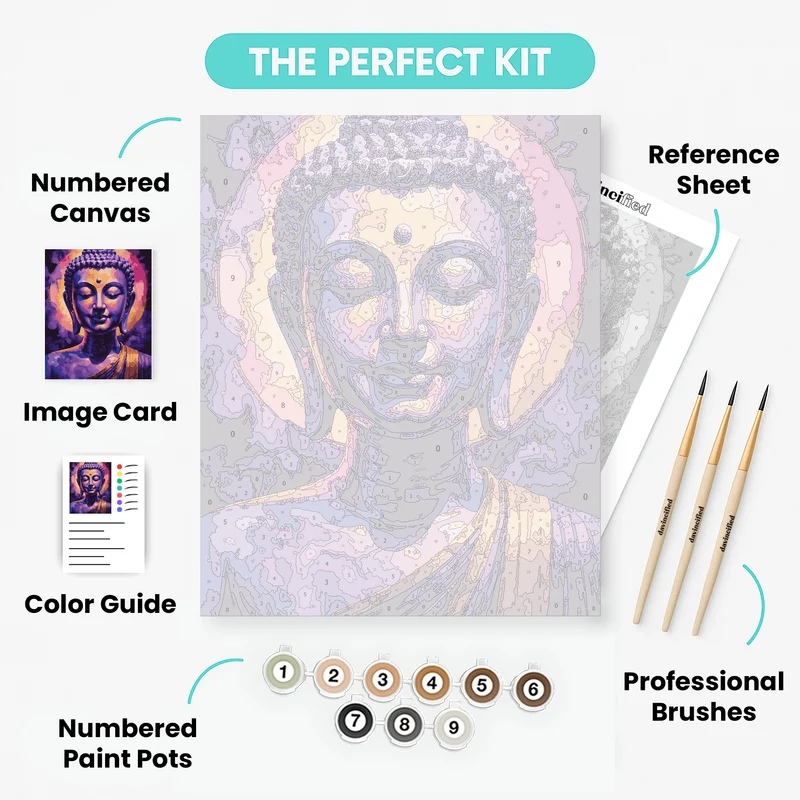 Cosmic Buddha - Paint by Numbers Kit