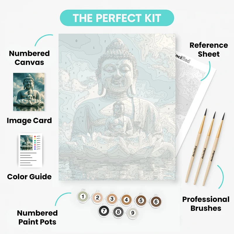 Buddha Lotus Meditation - Paint by Numbers Kit
