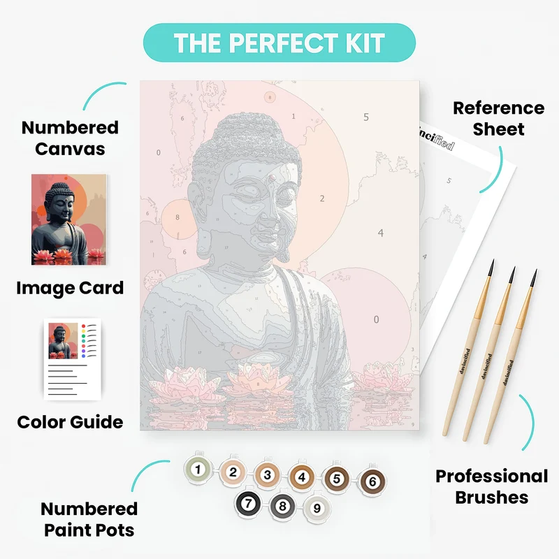 Buddha with Lotus Flowers - Paint by Numbers Kit